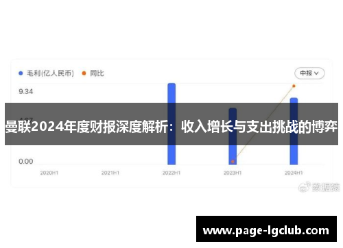 曼联2024年度财报深度解析：收入增长与支出挑战的博弈