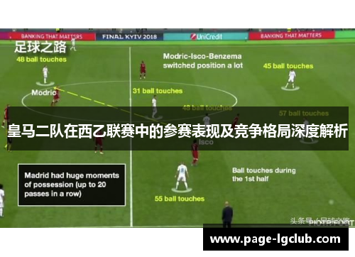 皇马二队在西乙联赛中的参赛表现及竞争格局深度解析