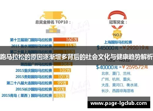 跑马拉松的原因逐渐增多背后的社会文化与健康趋势解析 跑马拉松的原因逐渐增多背后的社会文化与健康趋势解析