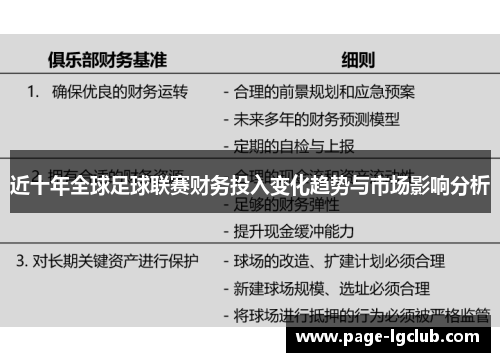 近十年全球足球联赛财务投入变化趋势与市场影响分析 近十年全球足球联赛财务投入变化趋势与市场影响分析