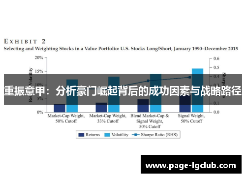 重振意甲：分析豪门崛起背后的成功因素与战略路径