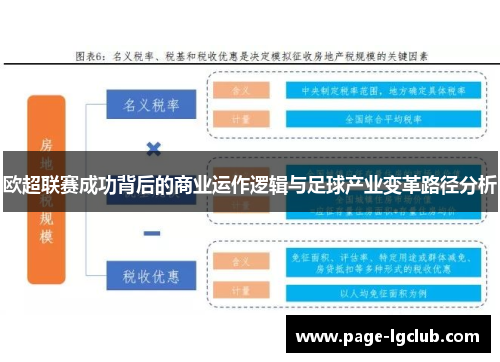 欧超联赛成功背后的商业运作逻辑与足球产业变革路径分析 欧超联赛成功背后的商业运作逻辑与足球产业变革路径分析