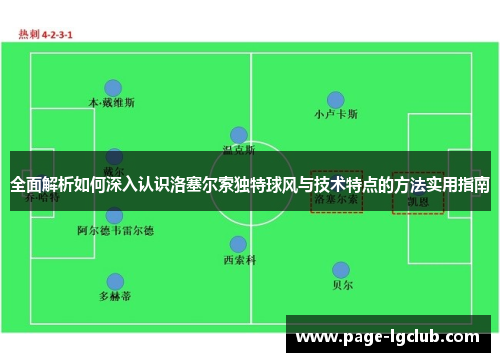 全面解析如何深入认识洛塞尔索独特球风与技术特点的方法实用指南