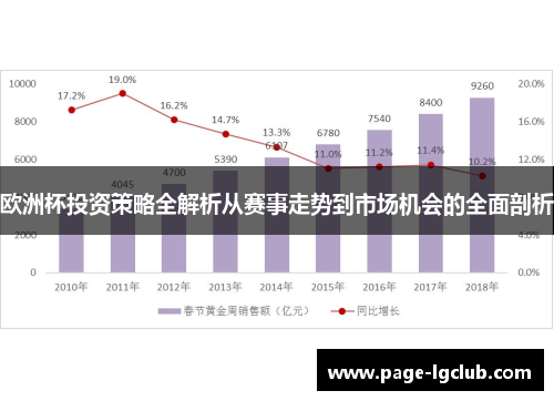 欧洲杯投资策略全解析从赛事走势到市场机会的全面剖析