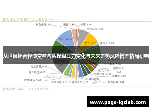 从世俱杯赛程演变看各队保级压力变化与未来走势风险博弈格局研判