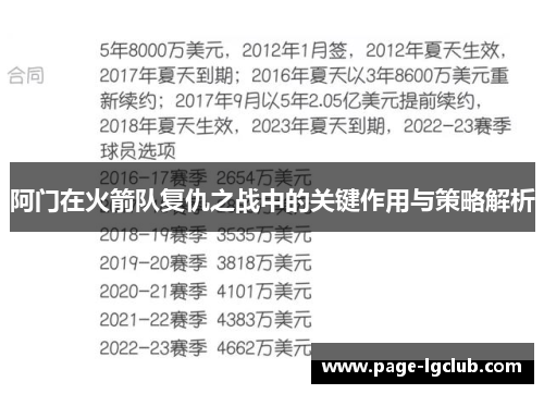 阿门在火箭队复仇之战中的关键作用与策略解析